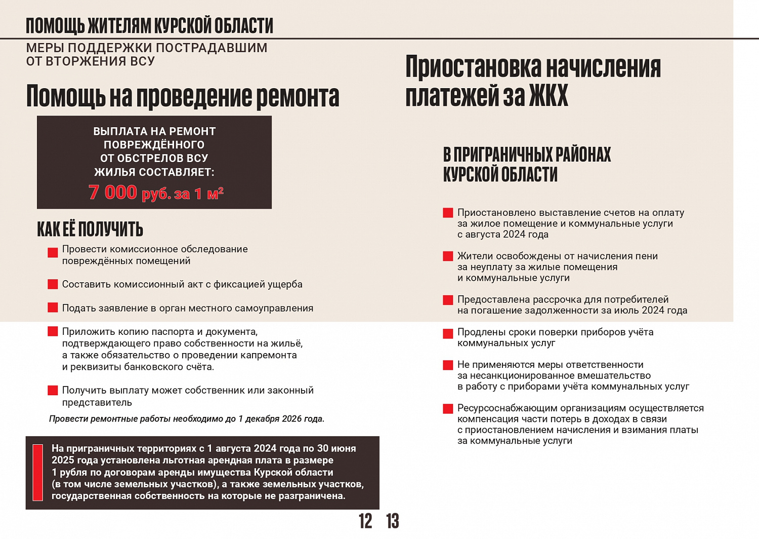 Помощь жителям Курской области. Меры поддержки пострадавшим от вторжения ВСУ