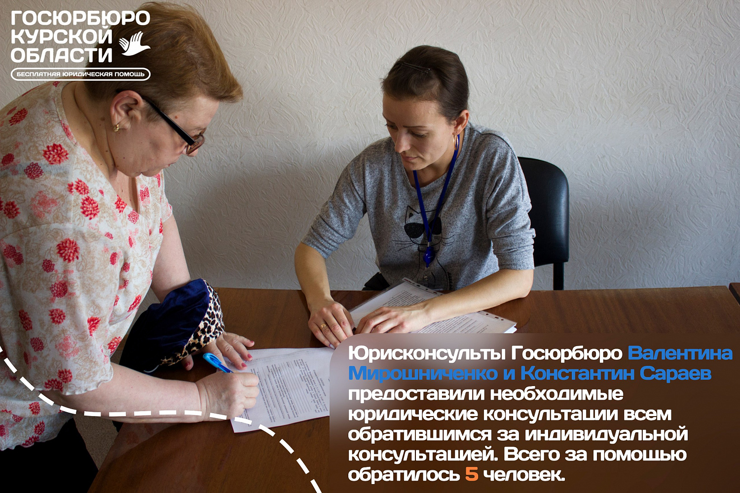 Посещение ОБУЗ "Госпиталь для ветеранов войн"